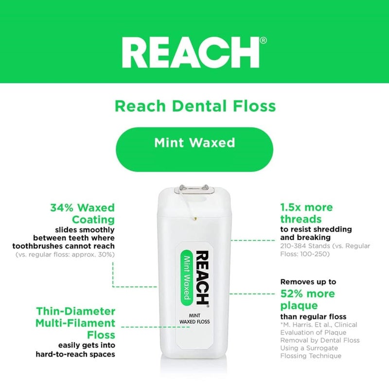 Reach Dental Floss, Waxed, Mint, 200 Yard (Pack of 5) - Image 5